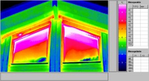 Thermo4